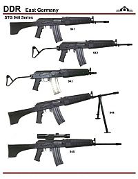 TopRq.com search results: army guns in different countries
