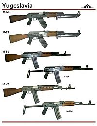 Architecture & Design: army guns in different countries