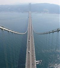 TopRq.com search results: world's top suspension bridge