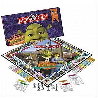Architecture & Design: Monopoly