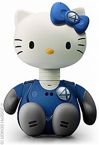 TopRq.com search results: Hello Kitty