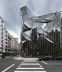 TopRq.com search results: Health department headquarters, Basque, Spain