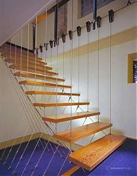 TopRq.com search results: creative stairs design