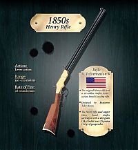 TopRq.com search results: the evolution of the rifle