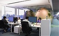 TopRq.com search results: creative workplace environment