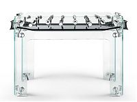 TopRq.com search results: Football table collection by Teckell