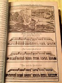 Architecture & Design: german bible from 1708