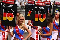 Motorsport models: Usa Gp Grid Girls Indianapolis 2006-07-02