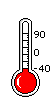 Emoticons: emoticon