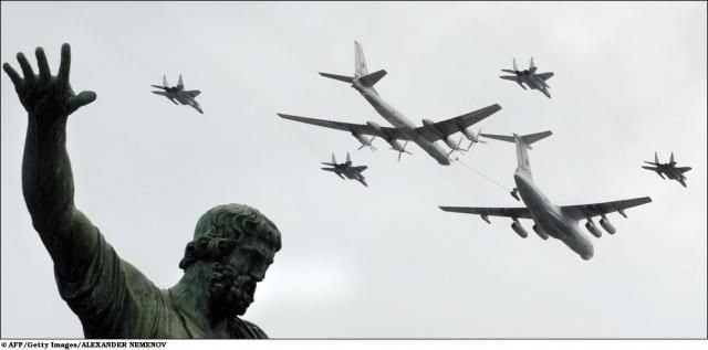 Moscow Victory Parade of 1945