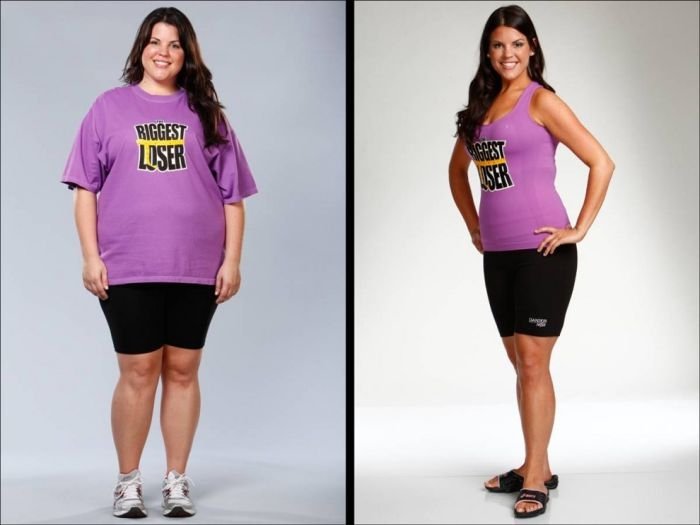 The Biggest Loser Show