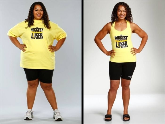 The Biggest Loser Show