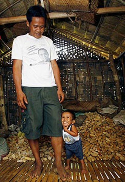 Jun Rey Balawing, world's smallest man, Philippines