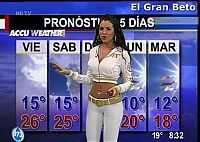 TopRq.com search results: weather report girl