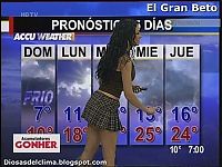 People & Humanity: weather report girl