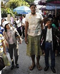 TopRq.com search results: Malee Duangdee, world's tallest teen girl