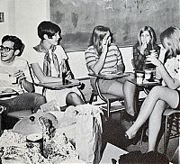 TopRq.com search results: retro history glamour miniskirt girls