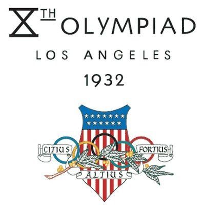 Summer Olympic Games Logos 1896 - 2016