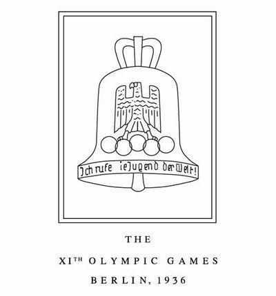 Summer Olympic Games Logos 1896 - 2016