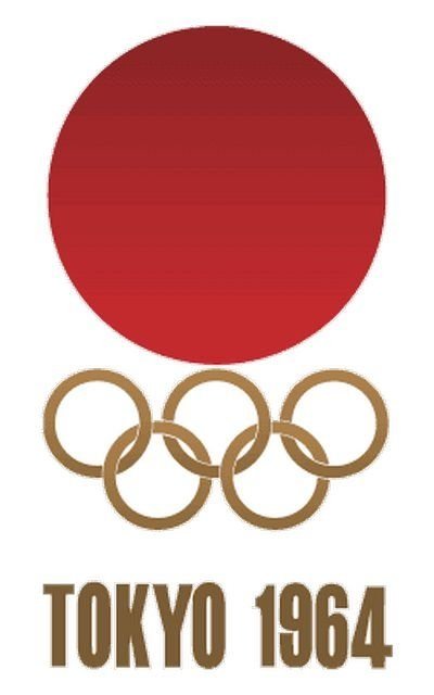 Summer Olympic Games Logos 1896 - 2016