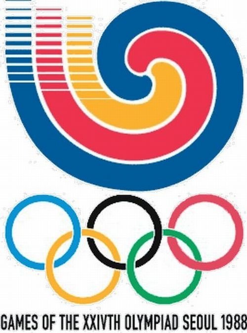 Summer Olympic Games Logos 1896 - 2016