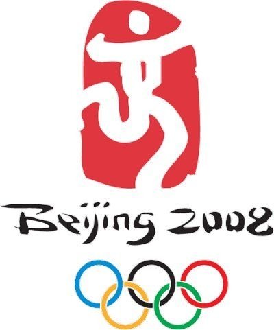 Summer Olympic Games Logos 1896 - 2016