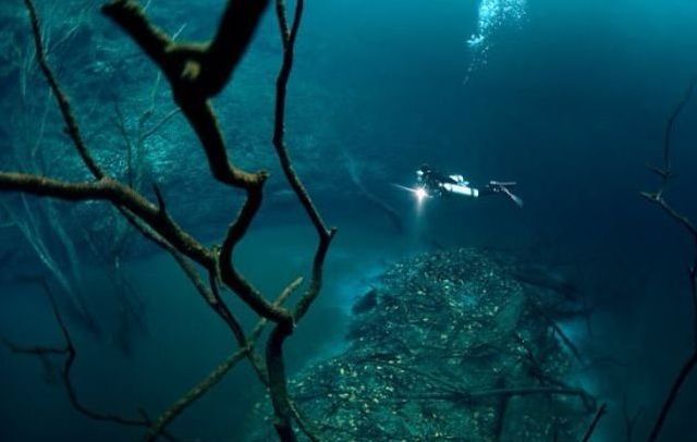 cave diving