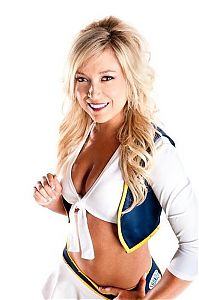 Sport and Fitness: NBA cheerleader girls