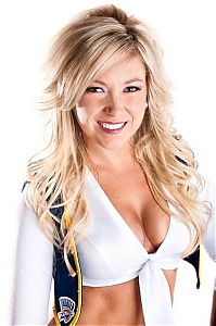 TopRq.com search results: NBA cheerleader girls