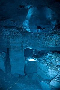 Sport and Fitness: cave diving