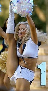 Sport and Fitness: cheerleader girls