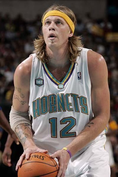 chris andersen