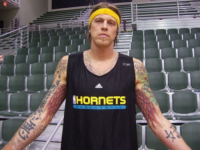 chris andersen