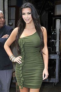 Celebrities: Kim Kardashian