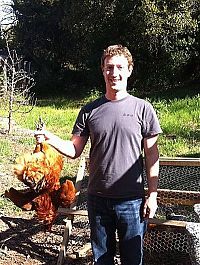 Celebrities: Mark Elliot Zuckerberg