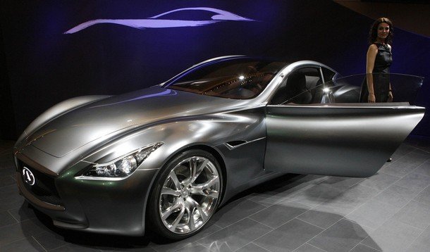 2009 International Geneva Motor Show