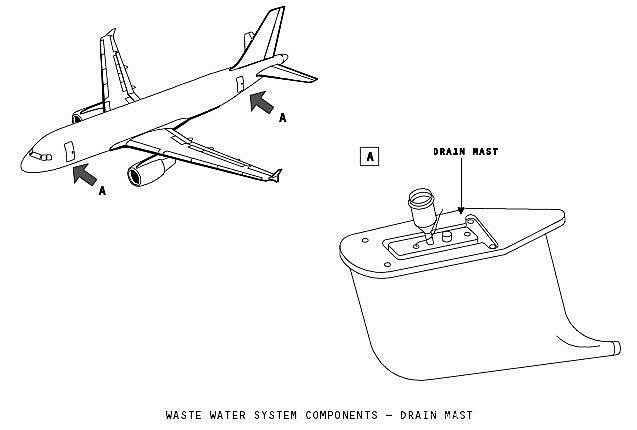 aircraft toilet system