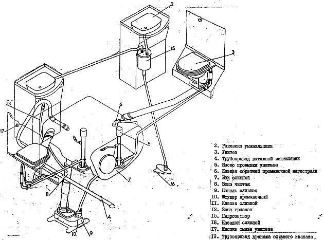 aircraft toilet system