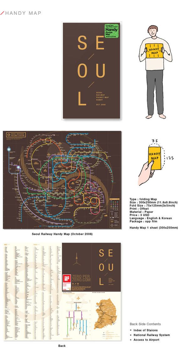 Metro, Seoul, South Korea