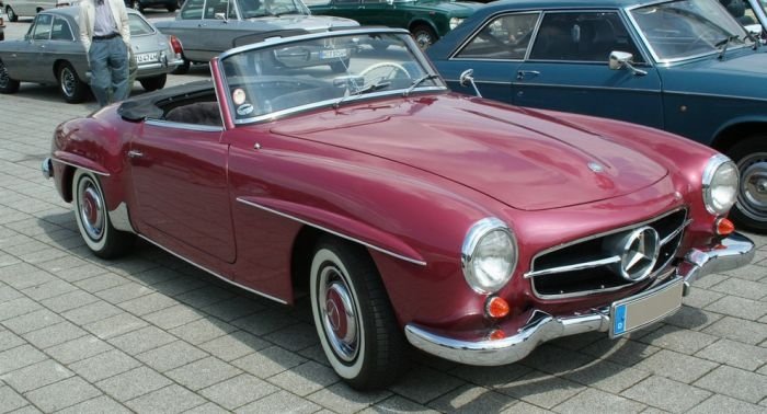 automobile