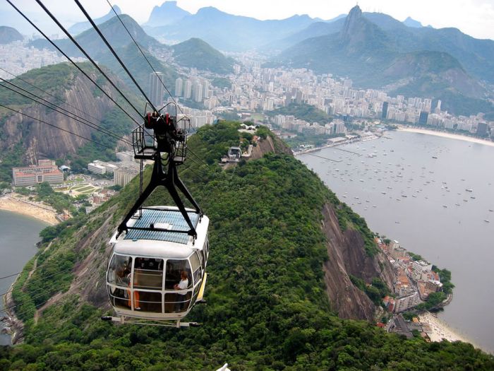 cable car aerial view