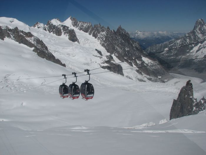 cable car aerial view