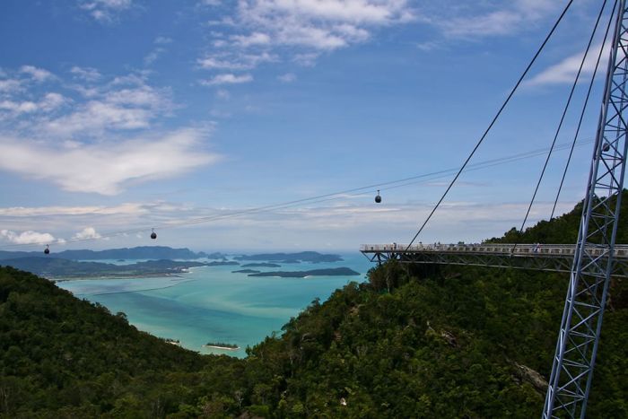 cable car aerial view