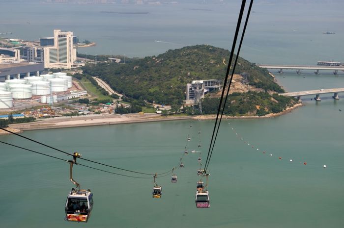 cable car aerial view