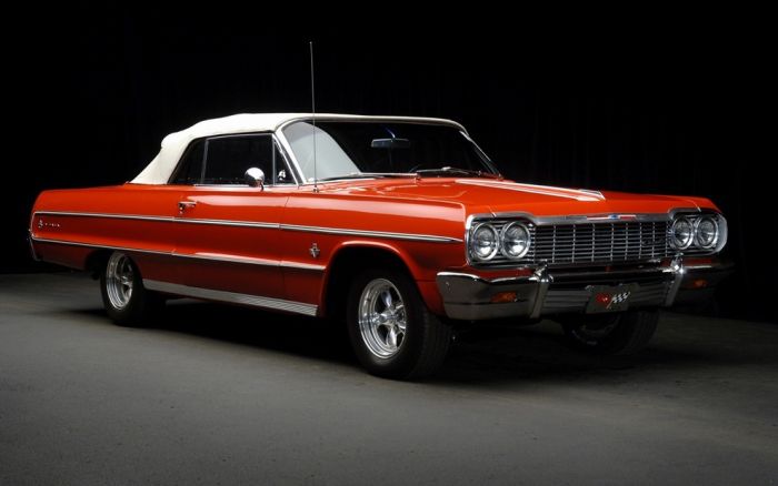 american automobile industry