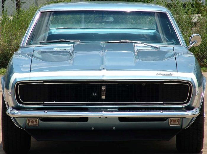 american automobile industry