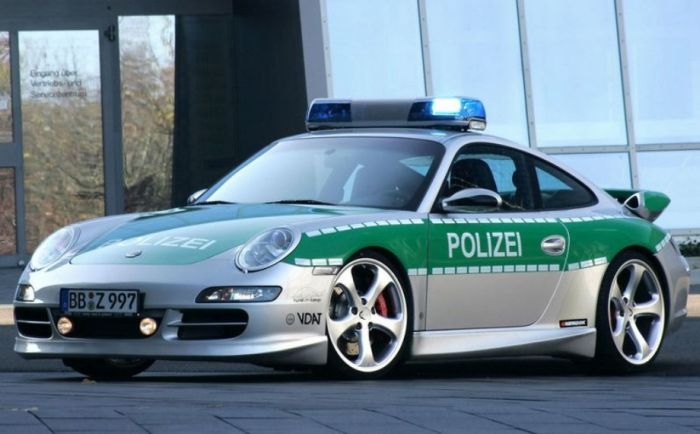 police cars around the world