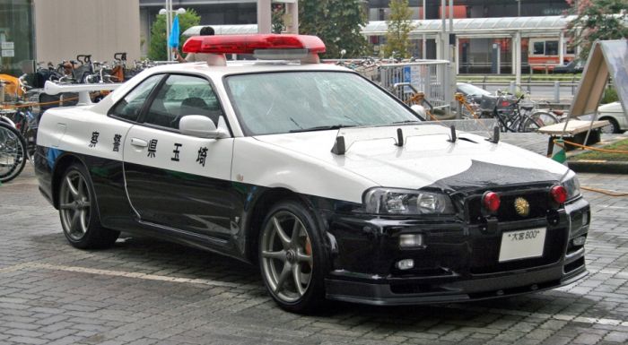 police cars around the world