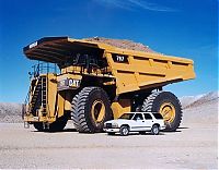 TopRq.com search results: very large trucks