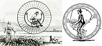 Transport: one wheel transport evolution